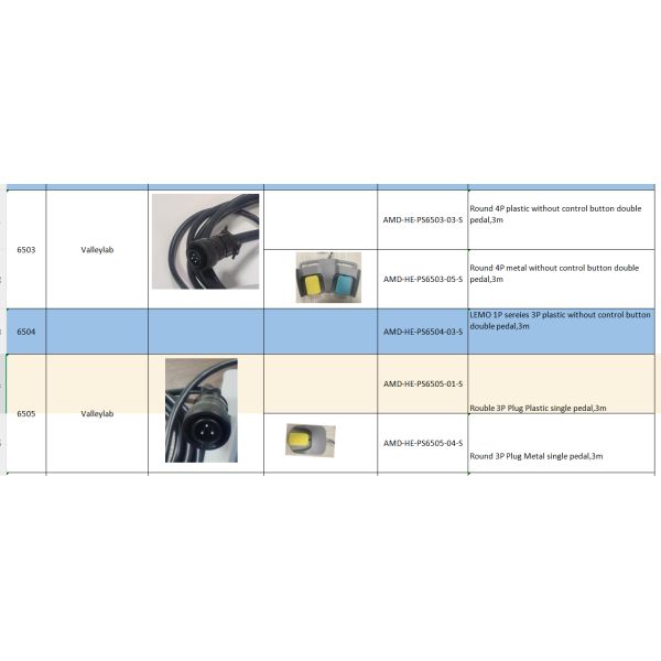 Safety ERBE Foot Pedal ICC350 ICC300 Lightweight For Hospital And Clinic