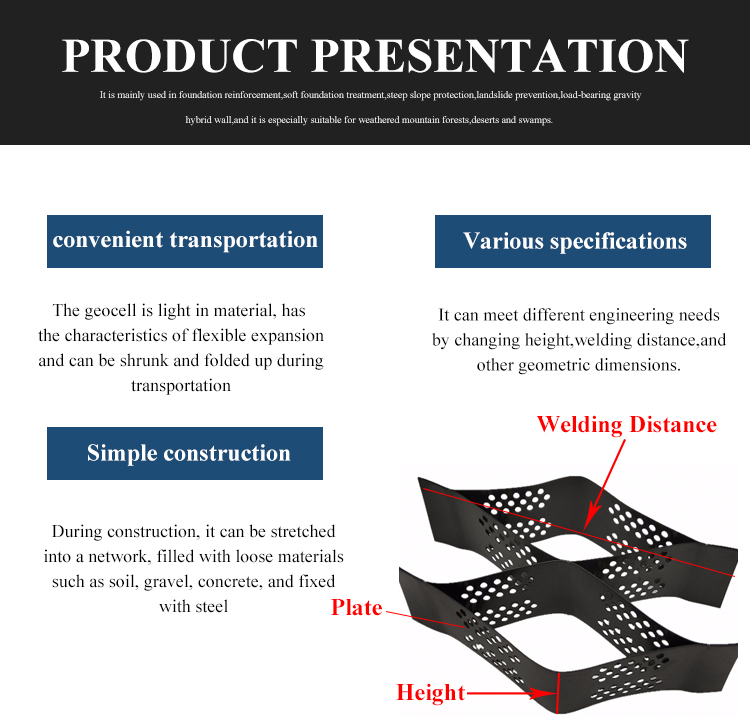 Steep Slope Protection Reinforcement Geocell for Parking Lot Soil Water Conservation