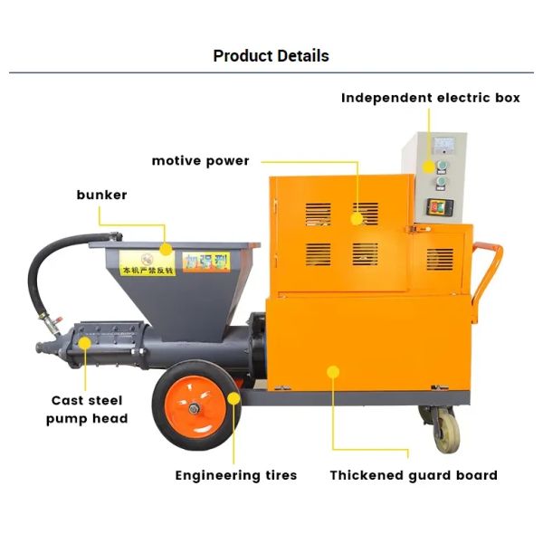 Electric Mortar Sprayer Machine Low Noise And Adjustable Feeding Angle