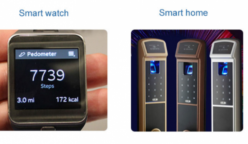 1.54 Inch MIPI Tft Lcd Resolution 240* 240 Touch Screen For Smart Watch And Fingerprint Identification