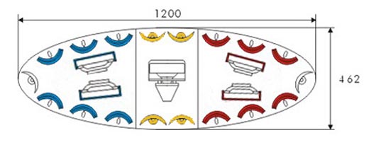Halogen Rotating Light Bar 263W Double Lights White Lamp Color