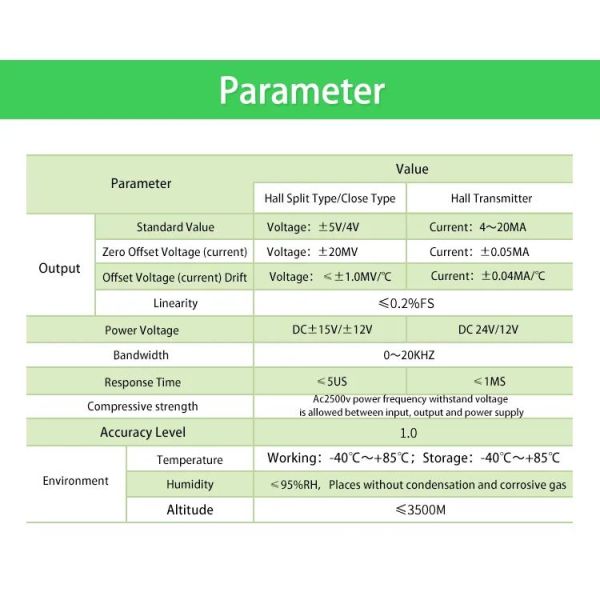 Acrel AHKC-EKAA Hall Effect Sensor DC0-500A Current Input DC4-20mA Output Open Core Acrel Dc Sensor With Power Supply