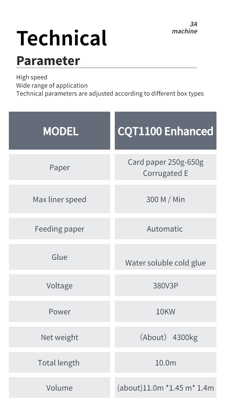 CQT1100 Enhanced Type Automatic Folding Gluing Machine for Consistent Performance