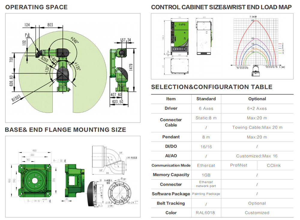 Painting Robot For Small Irregular Parts In Metal Parts And Furniture Indusries GR6150-1500 Payload 15kg Reach 1500mm
