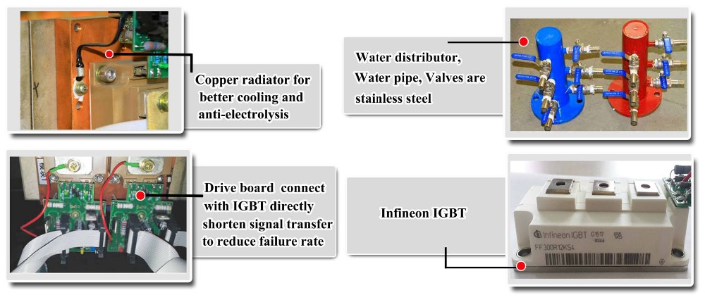 Automatic Feeding Connecting Rod Turnkey Induction Billet Heater with Sorting and Temperature Control