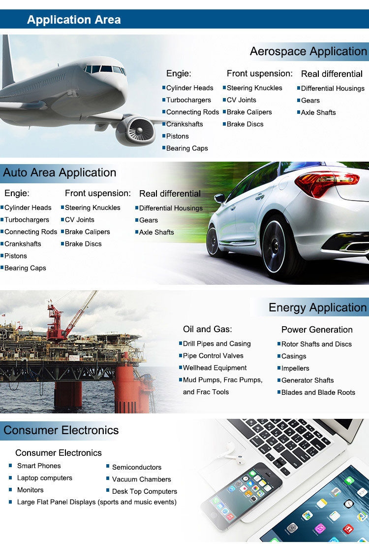 titanium material