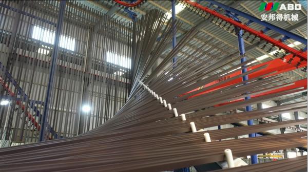Quality Customized Dimension PLC Colour Coating Line For Aluminium Profiles for sale