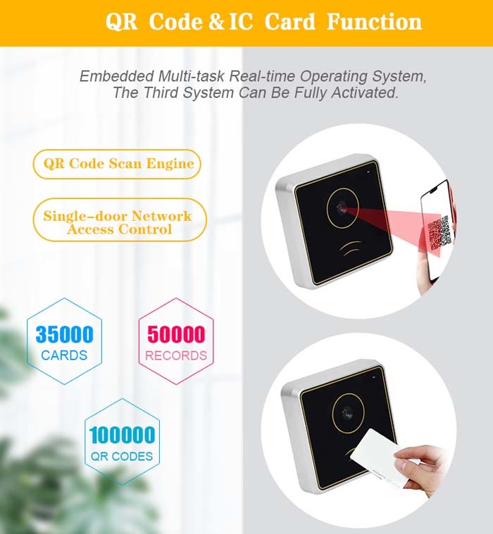 1D 2D Wiegand QR Code Reader Access Control RFID Smart Card Reader