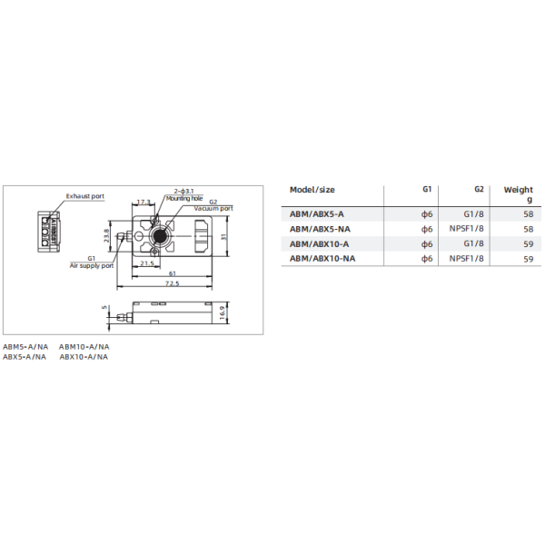 ABM/ABX Series Mini Vacuum Generator