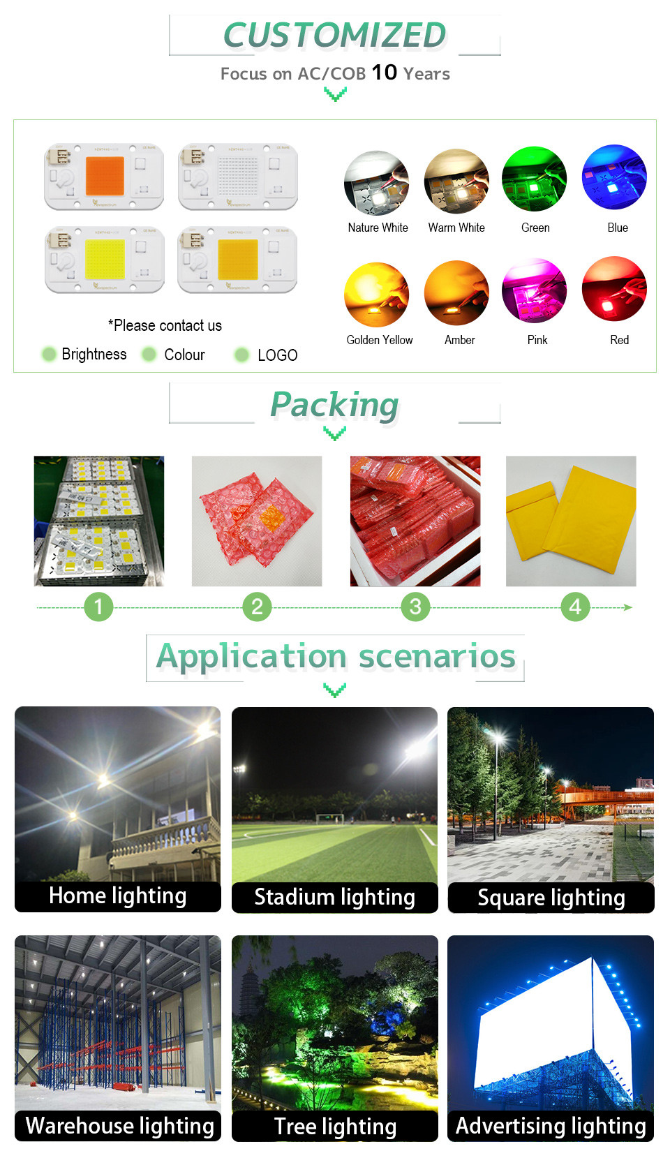 110V Led Cob Module NO Need Driver LED Matrix Chips Cold White