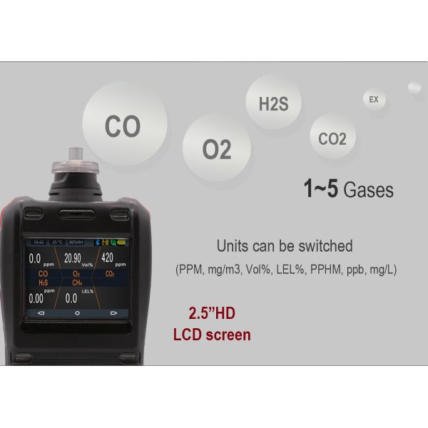 Zetron Ip66 Outdoor Air Quality Monitor Portable 5 In 1 Lpg Gas Leak Detector