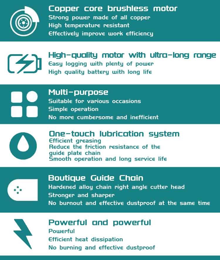 Portable Lithium Ion Chainsaw Rechargeable Woodworking Small Handheld Electric 4 Inch 6 Inch Felling Saw