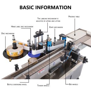 Table Horizontal Round Bottle Labeling Machine Automatic Scratch Label