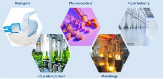 stain lifting Sodium Sulphate Anhydrous Biodegradable Raw Material For Detergent Soap