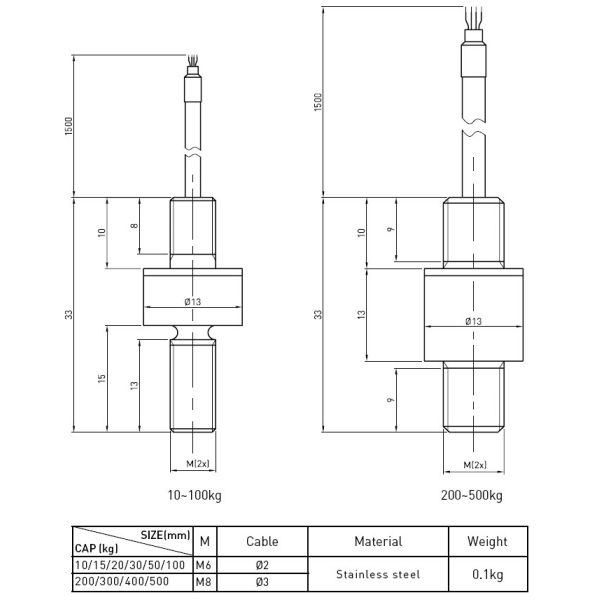 Industrial Tension Compression Load Cell