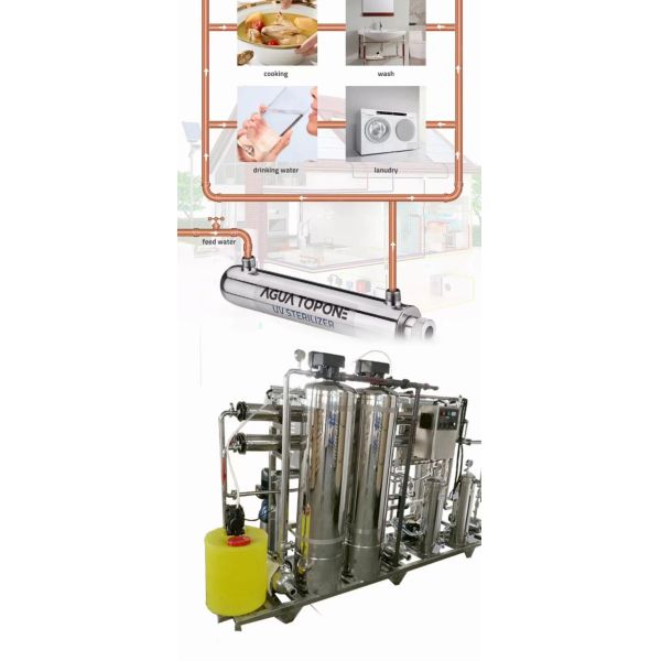 Solar Powered Commercial UV Based Water Purification System