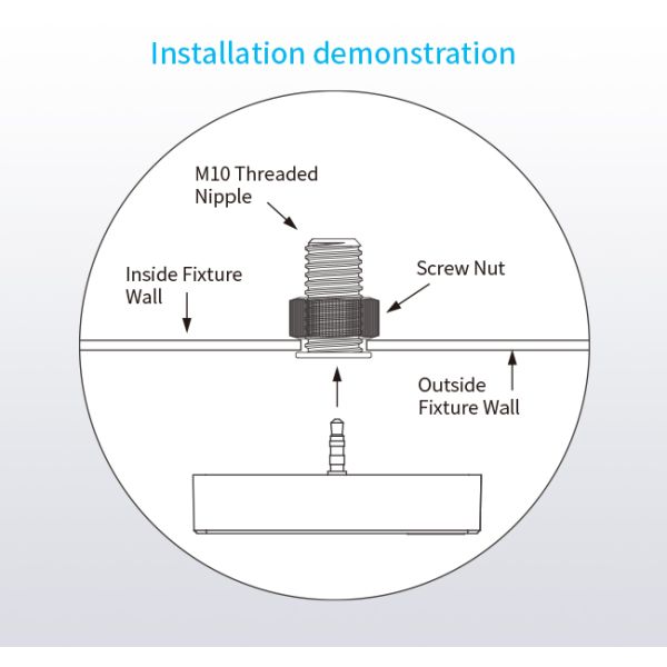 Audio-jack connection microwave motion sensor HNB124MW, Silvair BLE mesh enabled, with Daylight Harvest Function