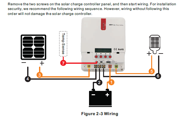 Stable Solar 48v Mppt Charge Controller LCD Display Panel Charger Regulator
