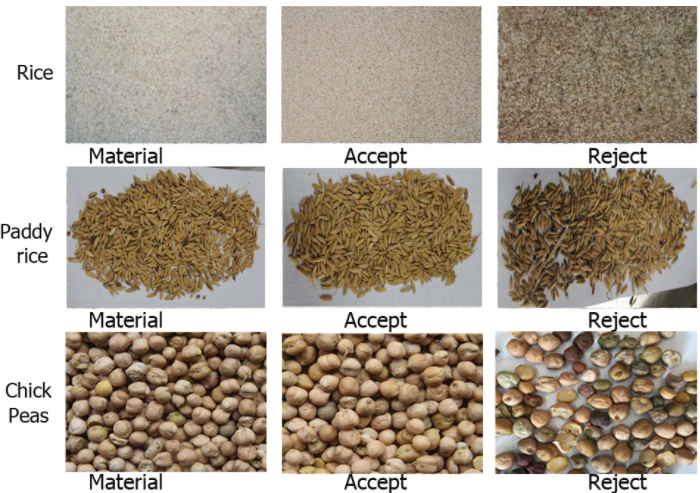 Automatic Bean Sorter Peanuts/Beans/Chickpeas/Lentils/Peas Bean Color Sorting Machine