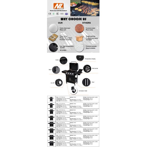 6 Burner Gas Grill with Cabinets and Stainless Steel Barbeque Parking Size 91*69*48cm