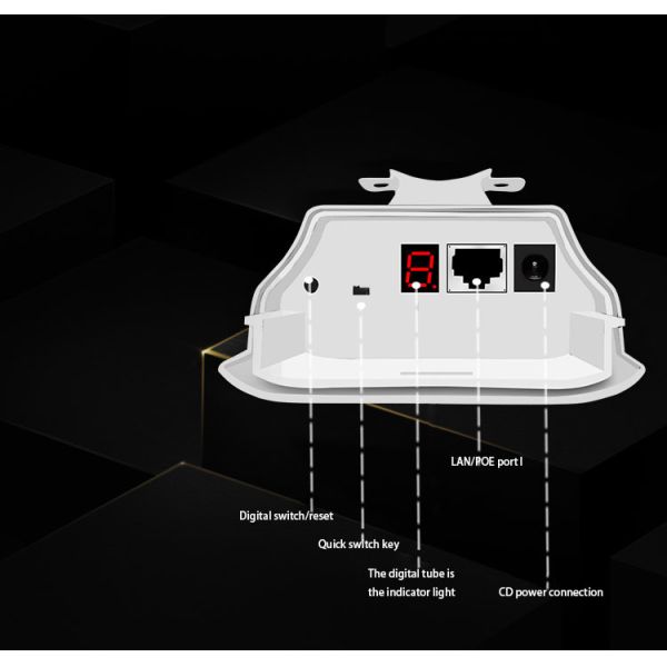 S320A 300Mbps Point To Point Wifi Bridge 500m Long Distance Plastic Shell
