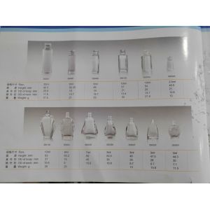 China Perfume bottle wholesale