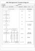 Nanning Doing-higher Bio-Tech Co.,LTD Certifications