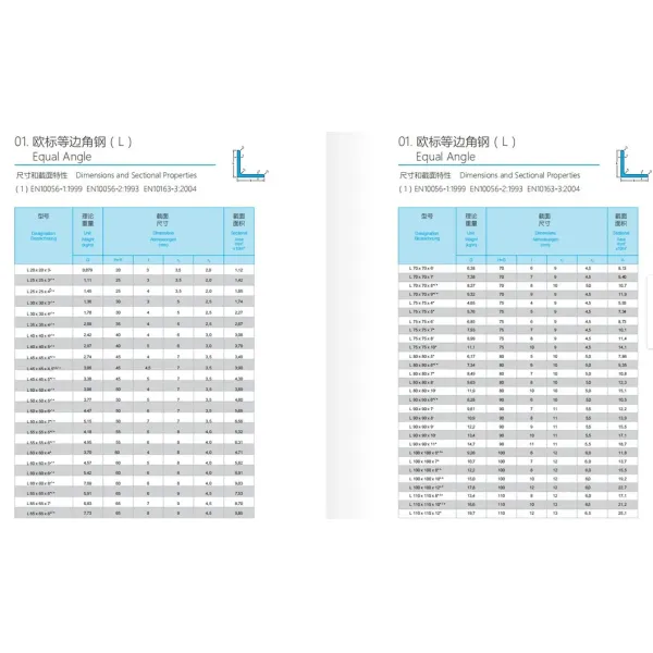Advantage Structural Steel Angel Iron Q235B A36 Hot Rolled L Profile Equal Unequal Steel Angle Bar Carbon/Mild Steel Galvanized Ms Angle Steel with Bottom Price
