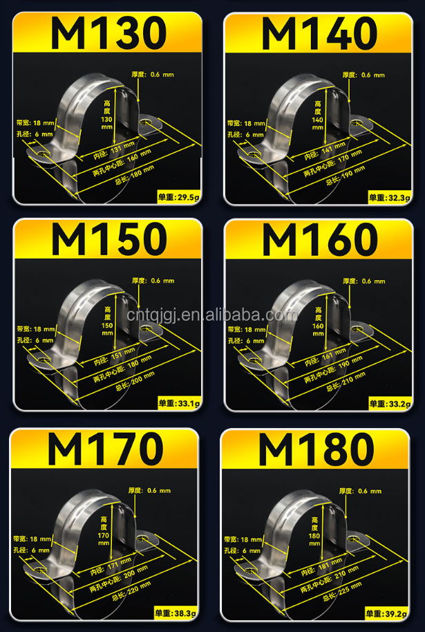 Mining U Type Galvanized Stainless Steel Metal Hose Clamp Saddle Pipe Clamp with Metric Measurement System and ZINC Finish