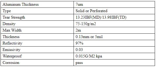 Fire-retardant Multi-Layer Thermal Reflective Attic Insulation,Multi layers aluminum foil insulations for roofing, wall
