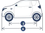 Low usage Cost Electric Car Solar 2 without pollution and emissions