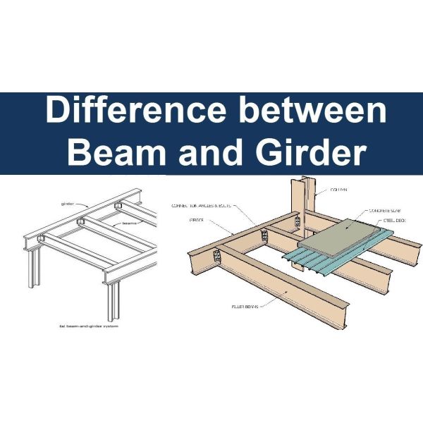 Steel Concrete Precast Segmental Box Girder Bridge Construction