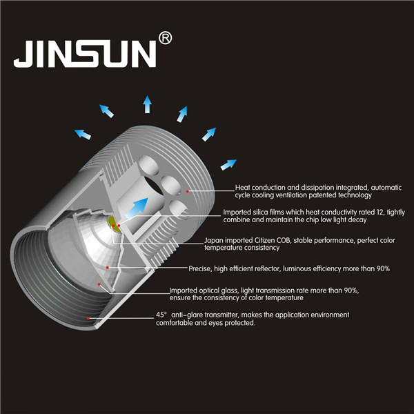 12W /20W Ceiling cob bedroom light 359degree adjuatable ip40 DALI dimmable recessed light