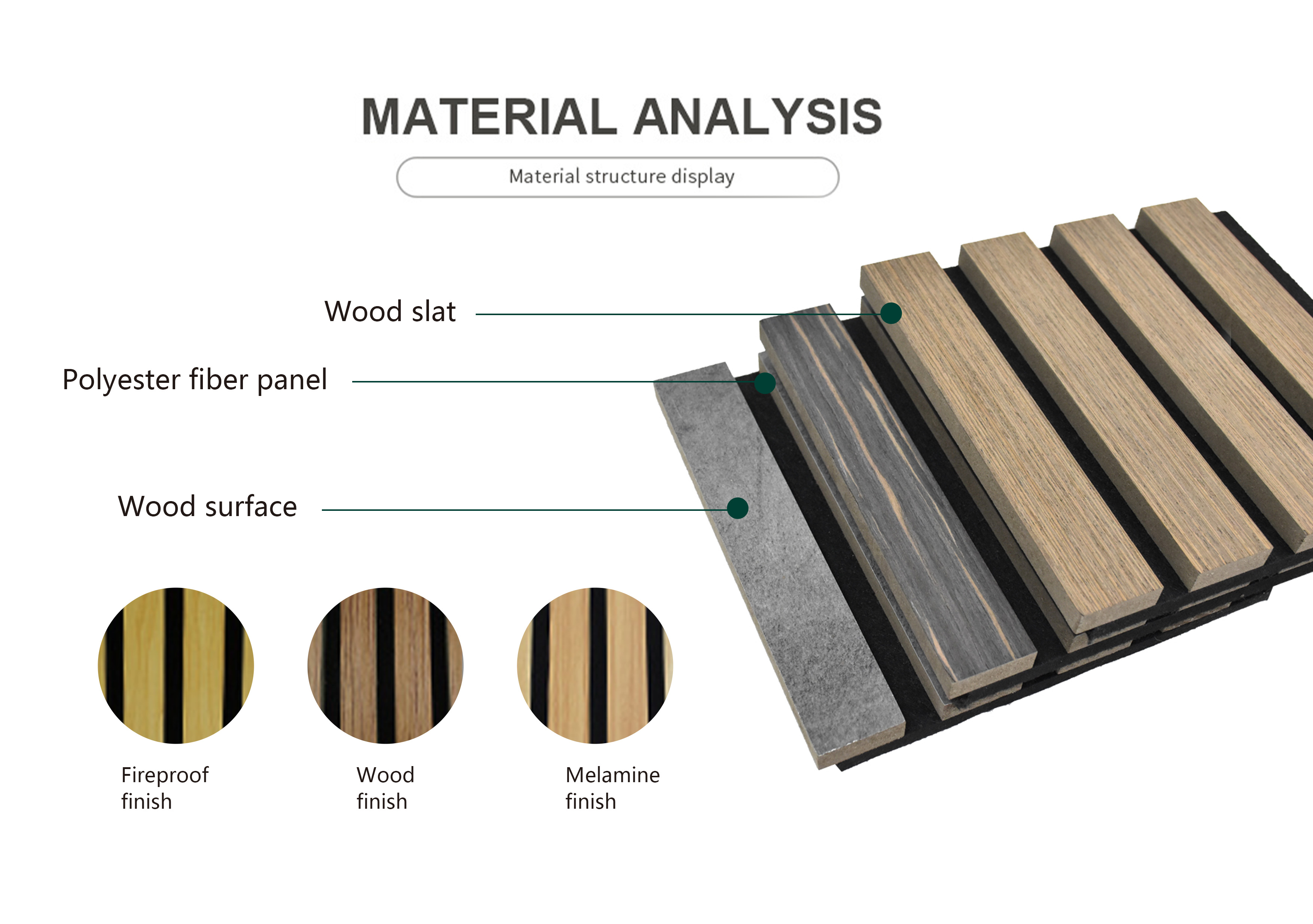 Polyester Fiber Acoustic Panel Wooden Slat Wall Panels for Theater Fr MDF Face Material