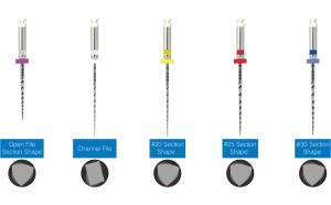 China Protaper Rotary Files Sequence Endodontic Rotary Files Systems wholesale