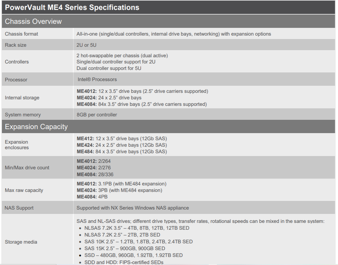Dells EMC PowerVault ME4084 Storage with 84x 3.5" Drive Bays and Intel Processor 2 Cores