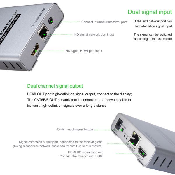 120m 4K HDMI Extender Multi Receiver Cascade Ethernet Transmitter 1080P