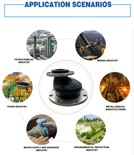 Eccentric Reducing Flex Rubber Joint Ultimate Solution For Vibration And Aging Resistance