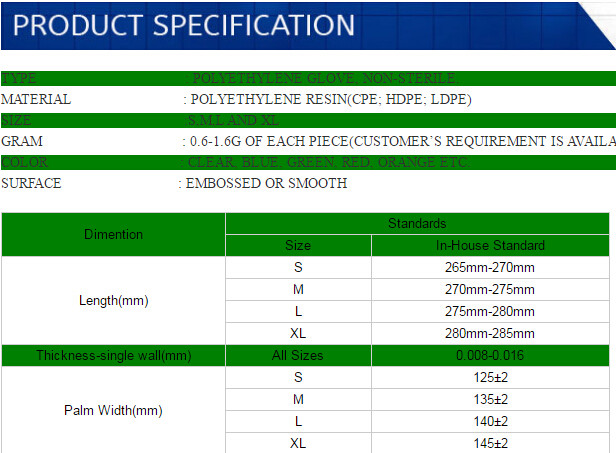 Biodegradable PE gloves Medical PE gloves disposable PE glove,Eco Friendly Disposable Transparent Home Use Pe Gloves