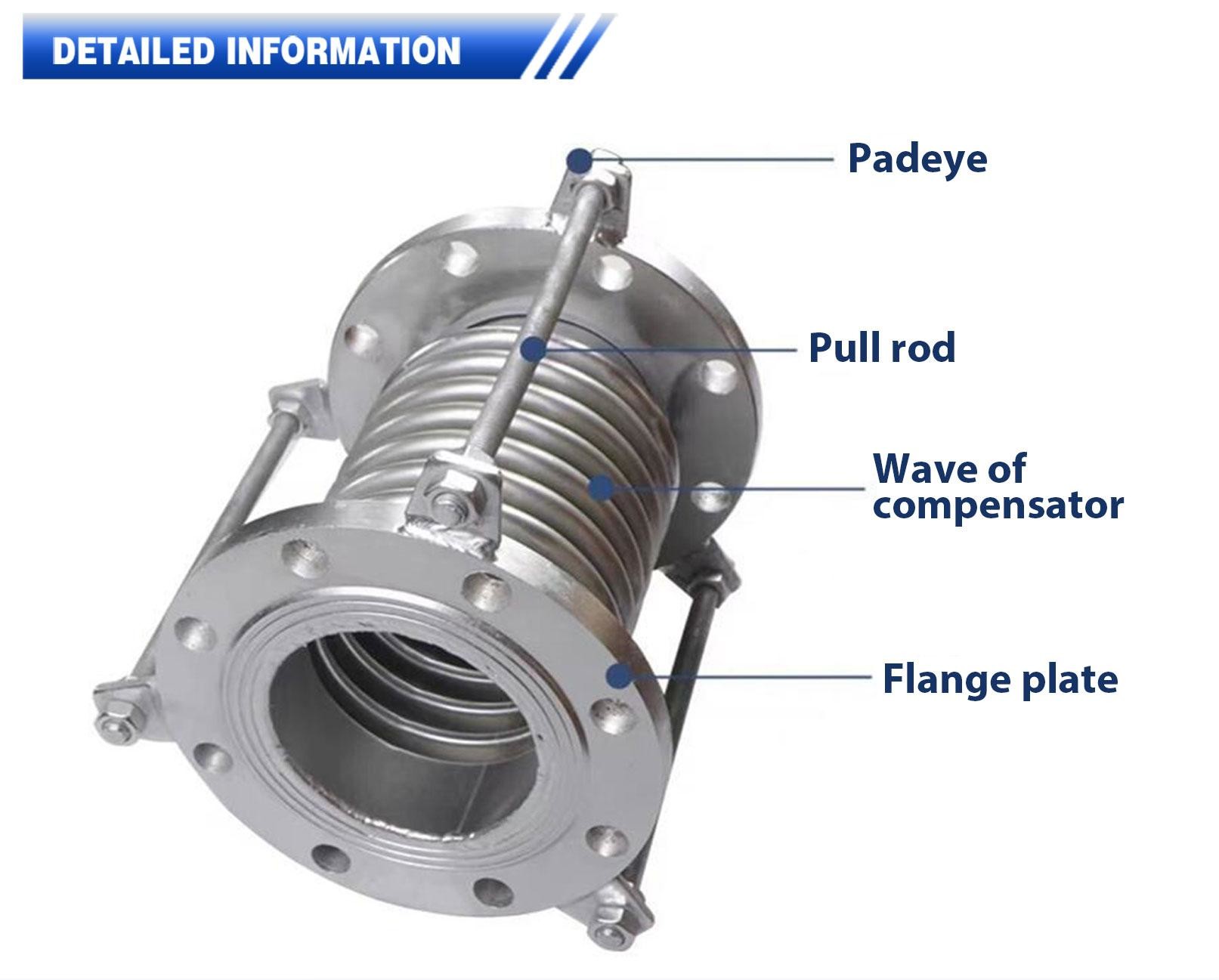 Stainless Steel 304 Metal Ripple Compensator Rectangular Round DIN Flange