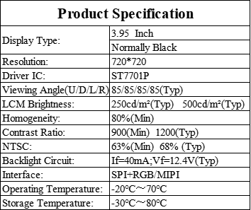 3.95 Inch IPS TFT LCD Display Module 720x720 Smart Home Display With MIPI Interface