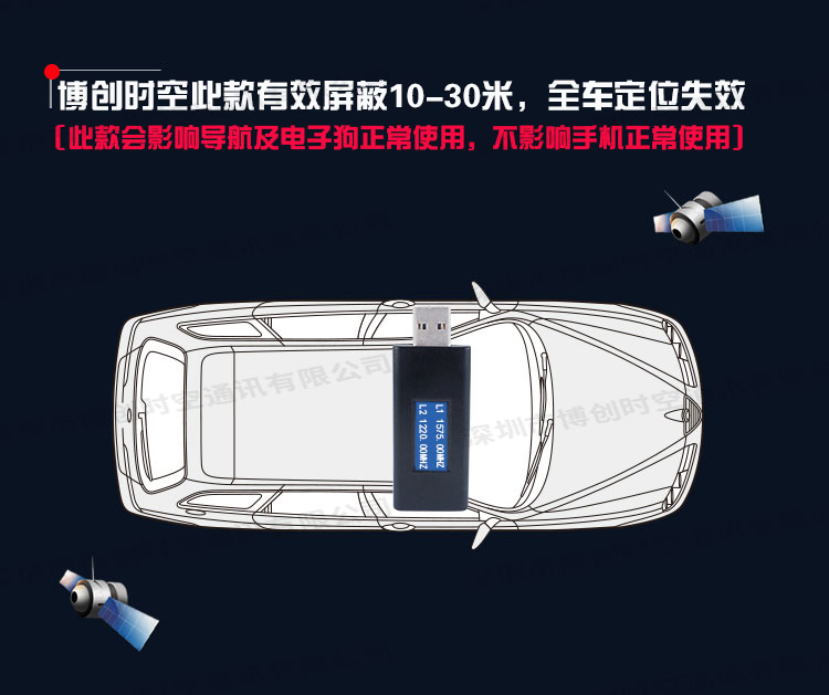 USB anti positioning and anti tracking jammer vehicle USB power supply GPS Signal Jammer to prevent personal vehicle pos