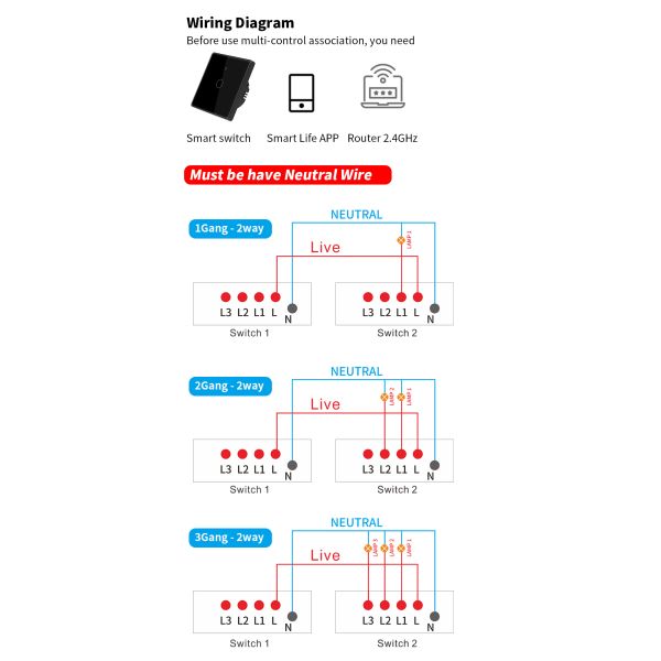 Tuya WIFI Smart Wall Touch Switch Glass Panel LED