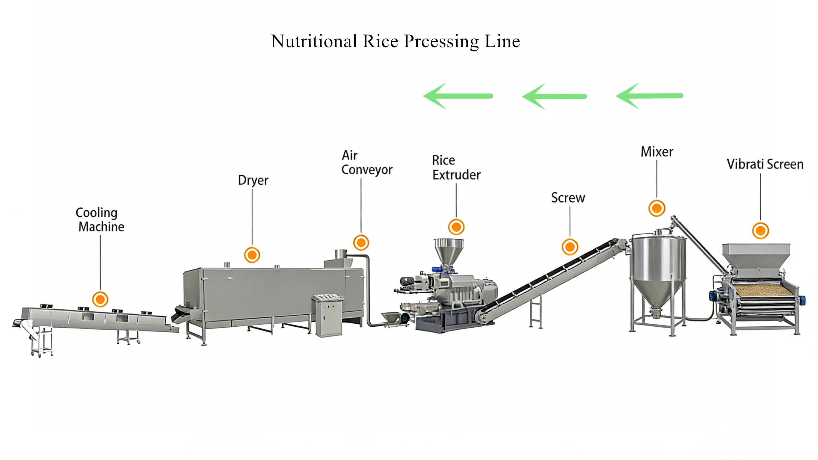 Fortified Rice Kernel Making Machine Frk Nutritional Instant Artificial Rice Processing Maker Line 2 Tons Per Hour