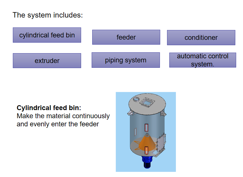 Single Screw Aqua Feed Extruder 4-6t/H Fish Pellets Machine Fish Meal Machine Animal Fish Feed Extruder Floating Fish Pellets Plant For Fish Feed