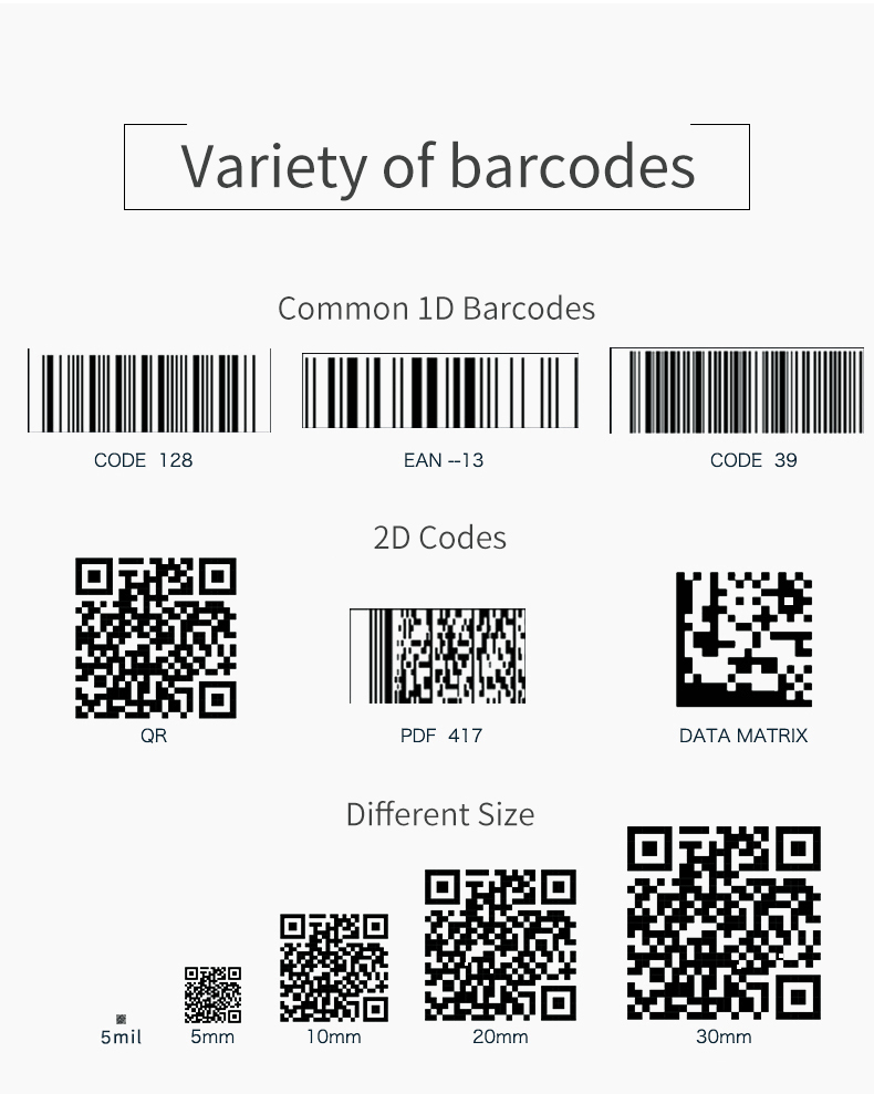 Desktop Wired USB Barcode Scanner with Red LED Illumination and Omni Directional Scanning