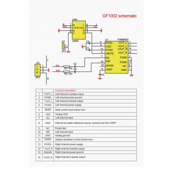 GF1002 PAM8403 Audio Amplifier Board with USB Power and Potentiometer 2 Channels 2.0