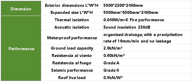 expandable shipping container home size