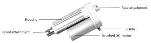 China 220 lbs Push Pull Linear Actuator IP65 Water Resistant With Limit Switches wholesale