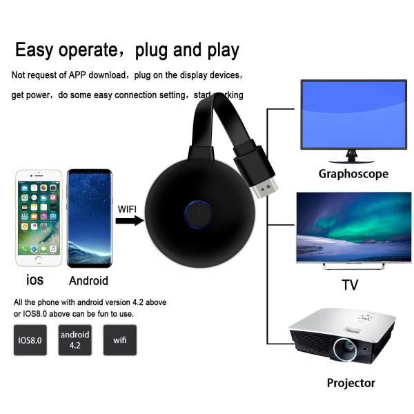 Quality DLNA AIRPLAY Rockchip Chromecast Miracast Dongle LINUX 3.0 for sale